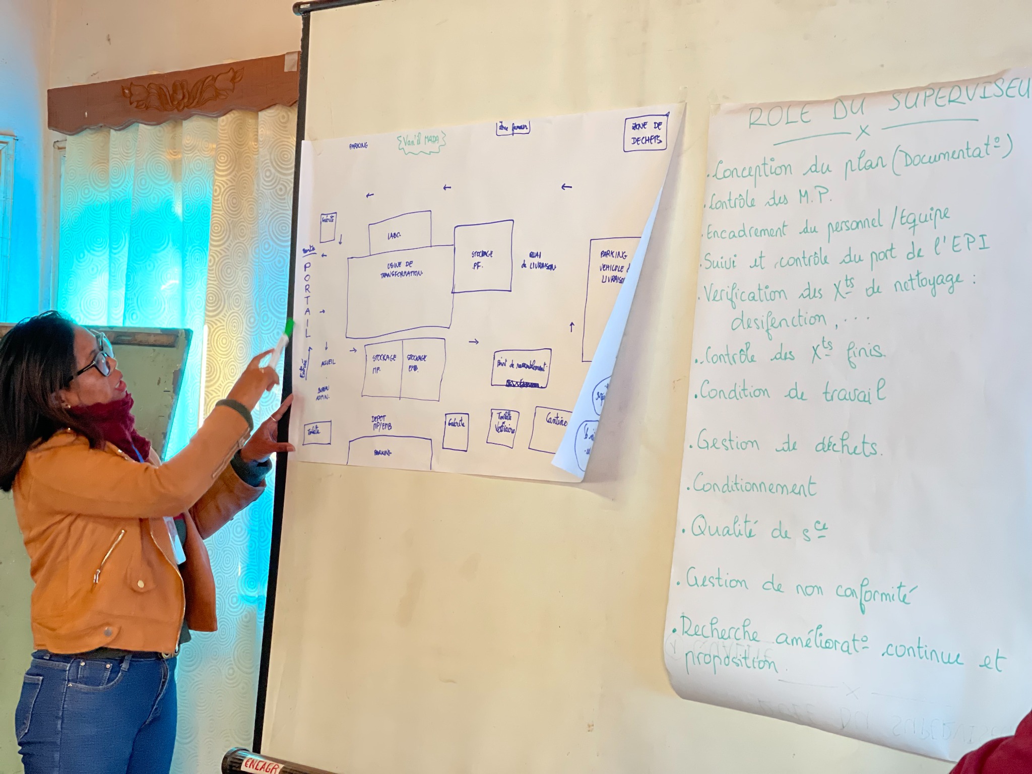 Restitution d’un travail de groupe sur l’analyse des risques