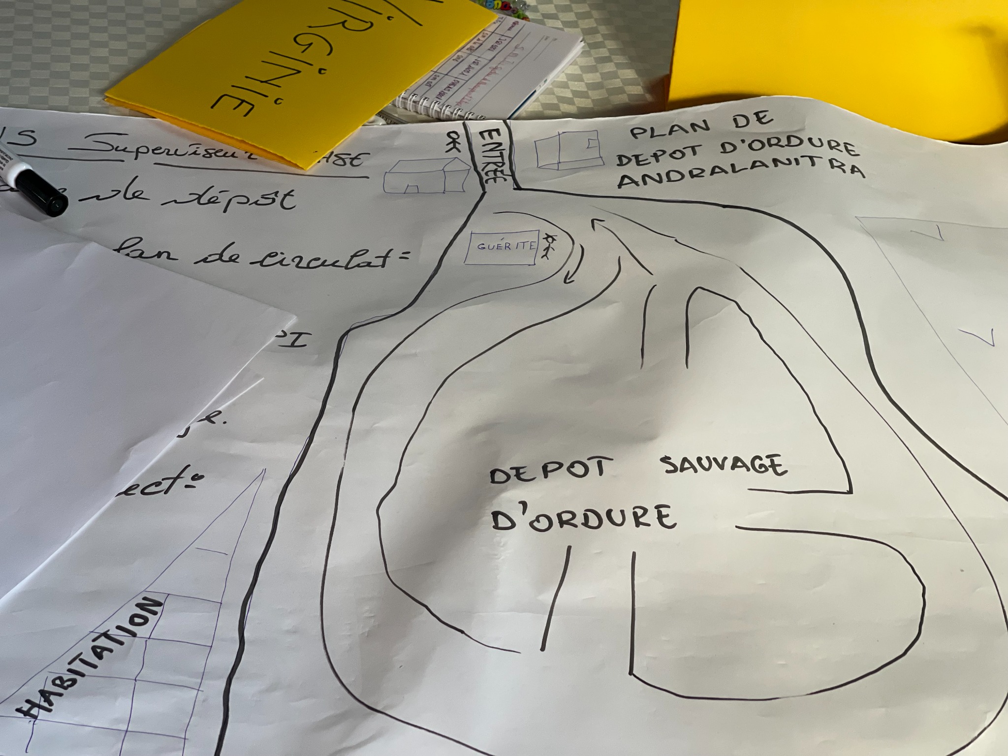 Construire une cartographie simple des risques et des actions